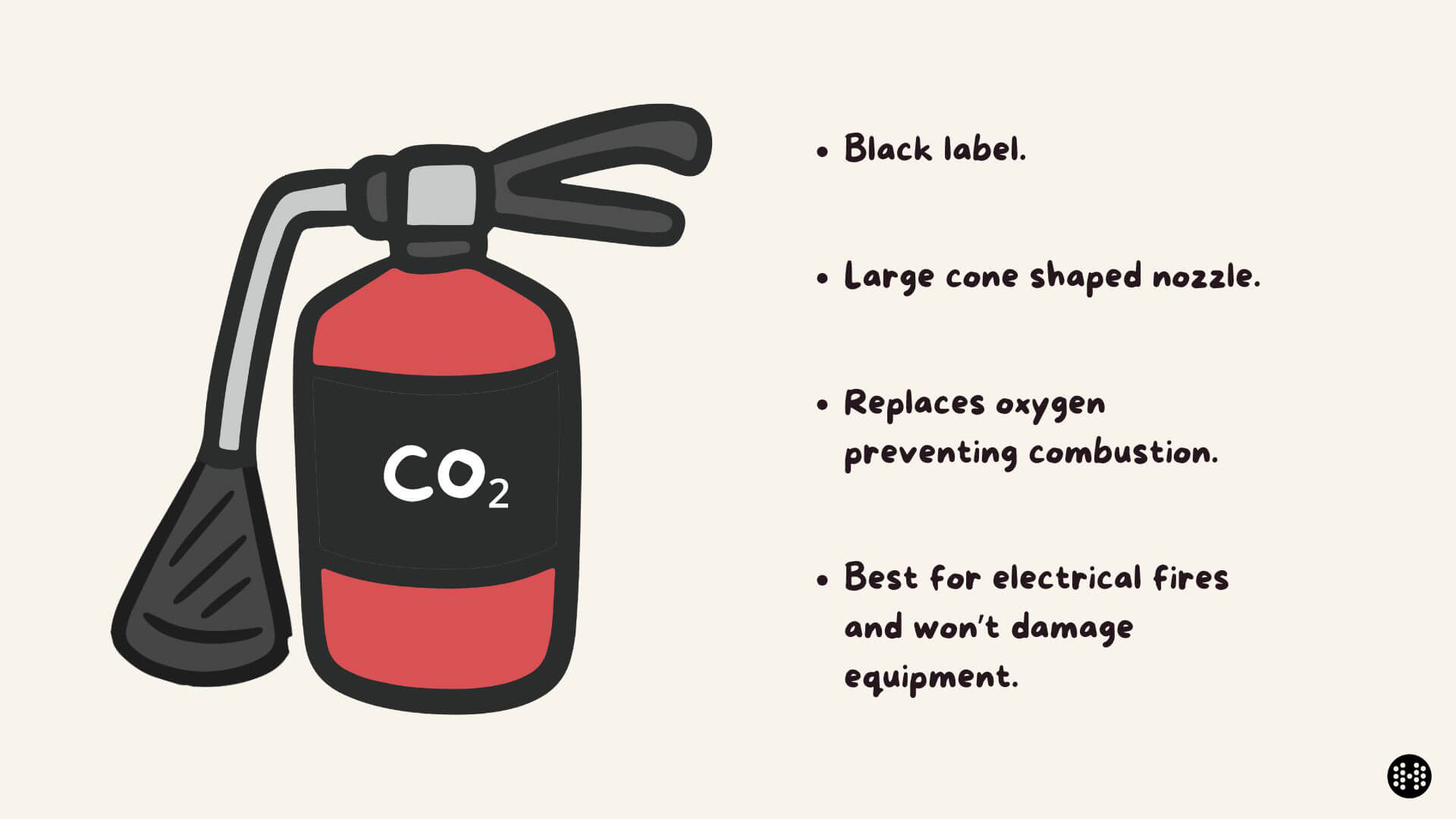carbon dioxide fire extinguisher infographic