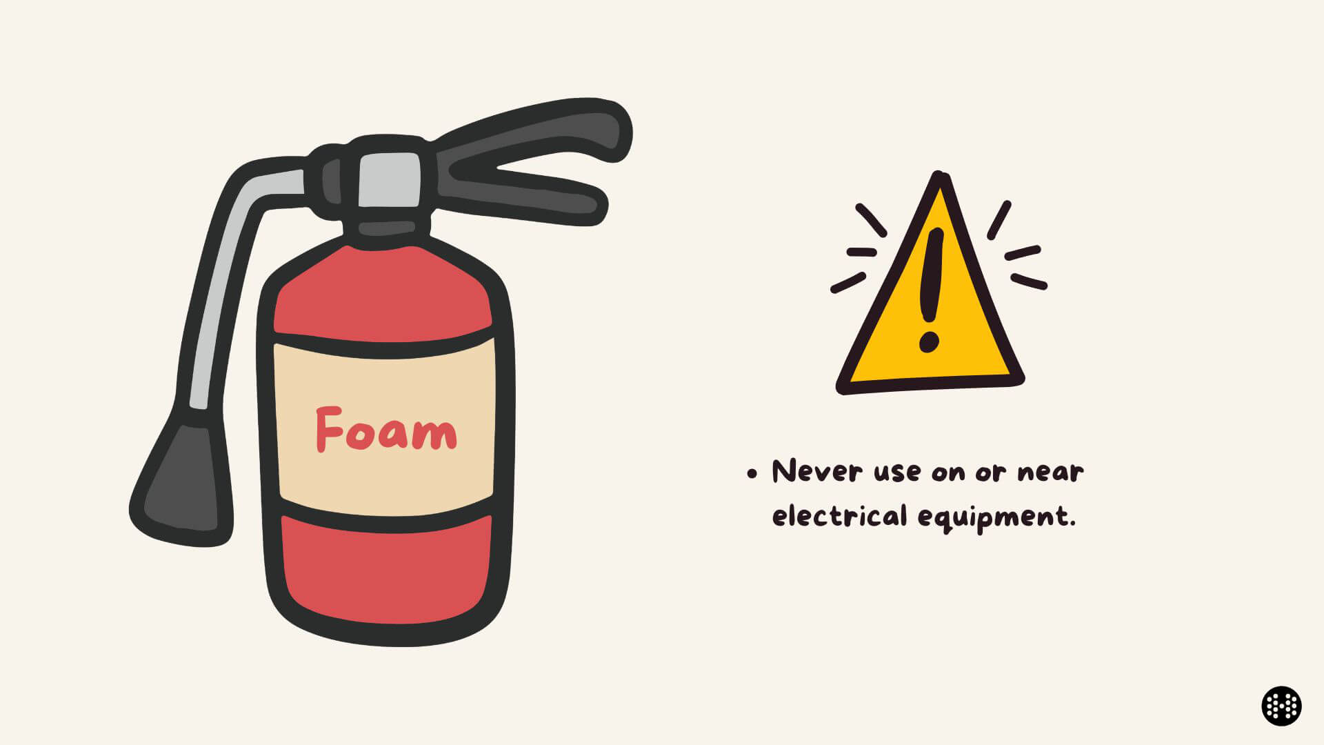 foam fire extinguisher warning