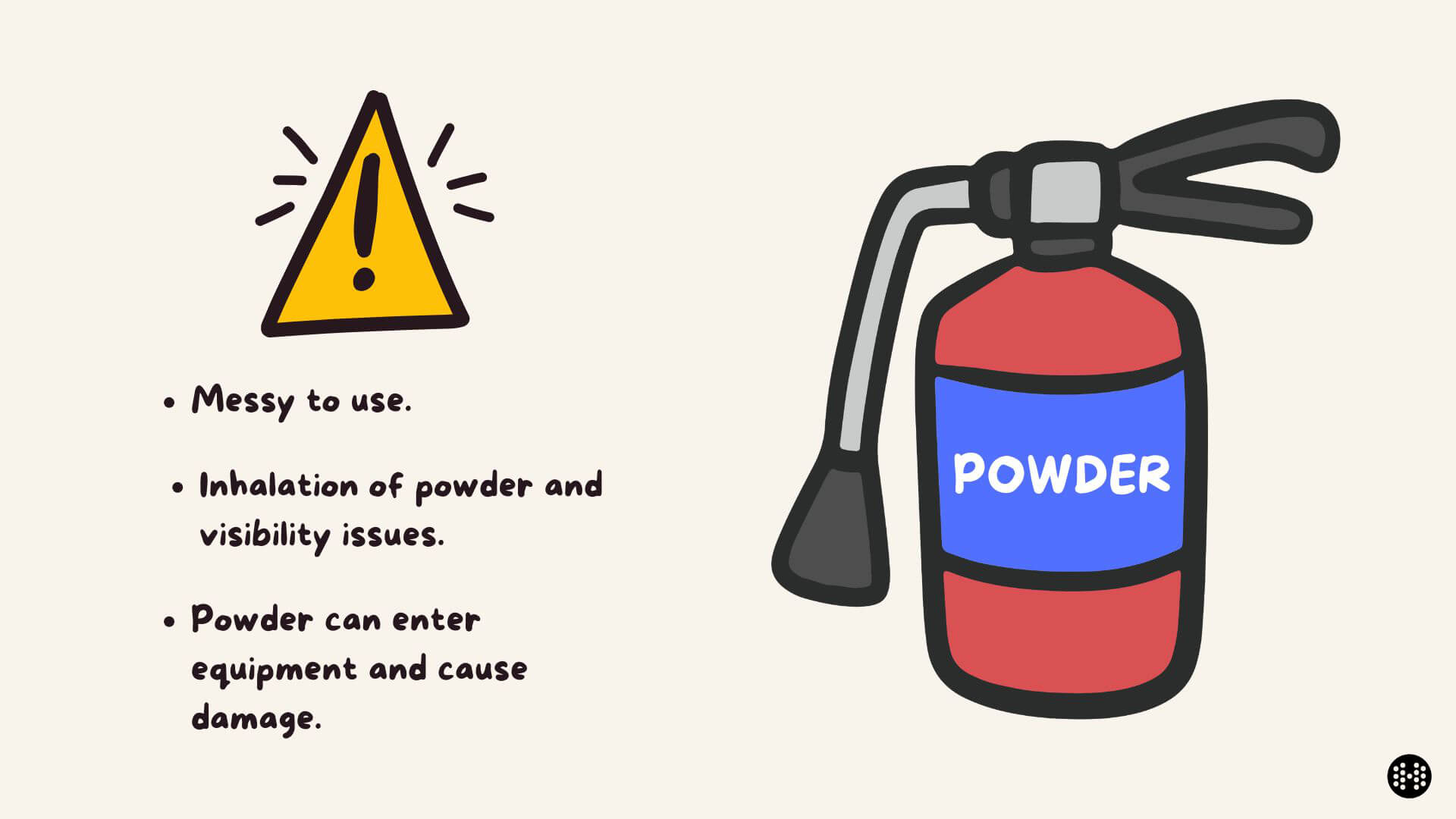 powder fire extinguisher warnings