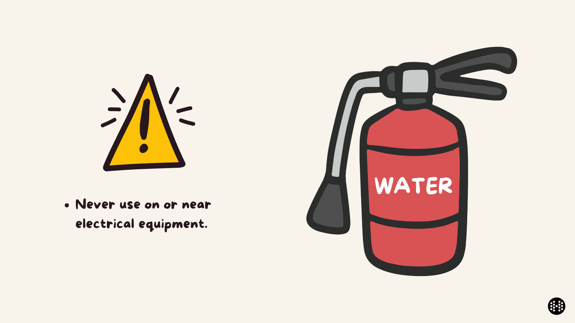 water fire extinguisher warning