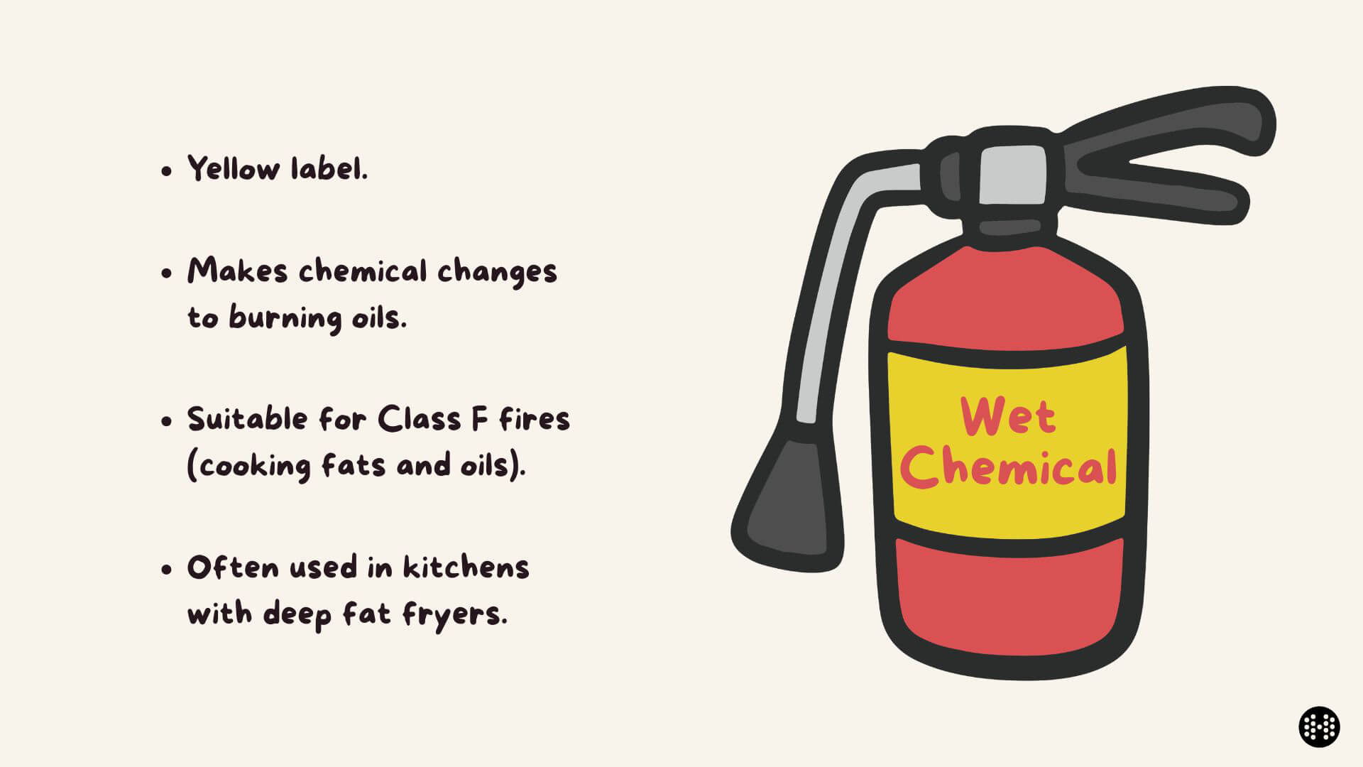 wet chemical fire extinguisher infographic