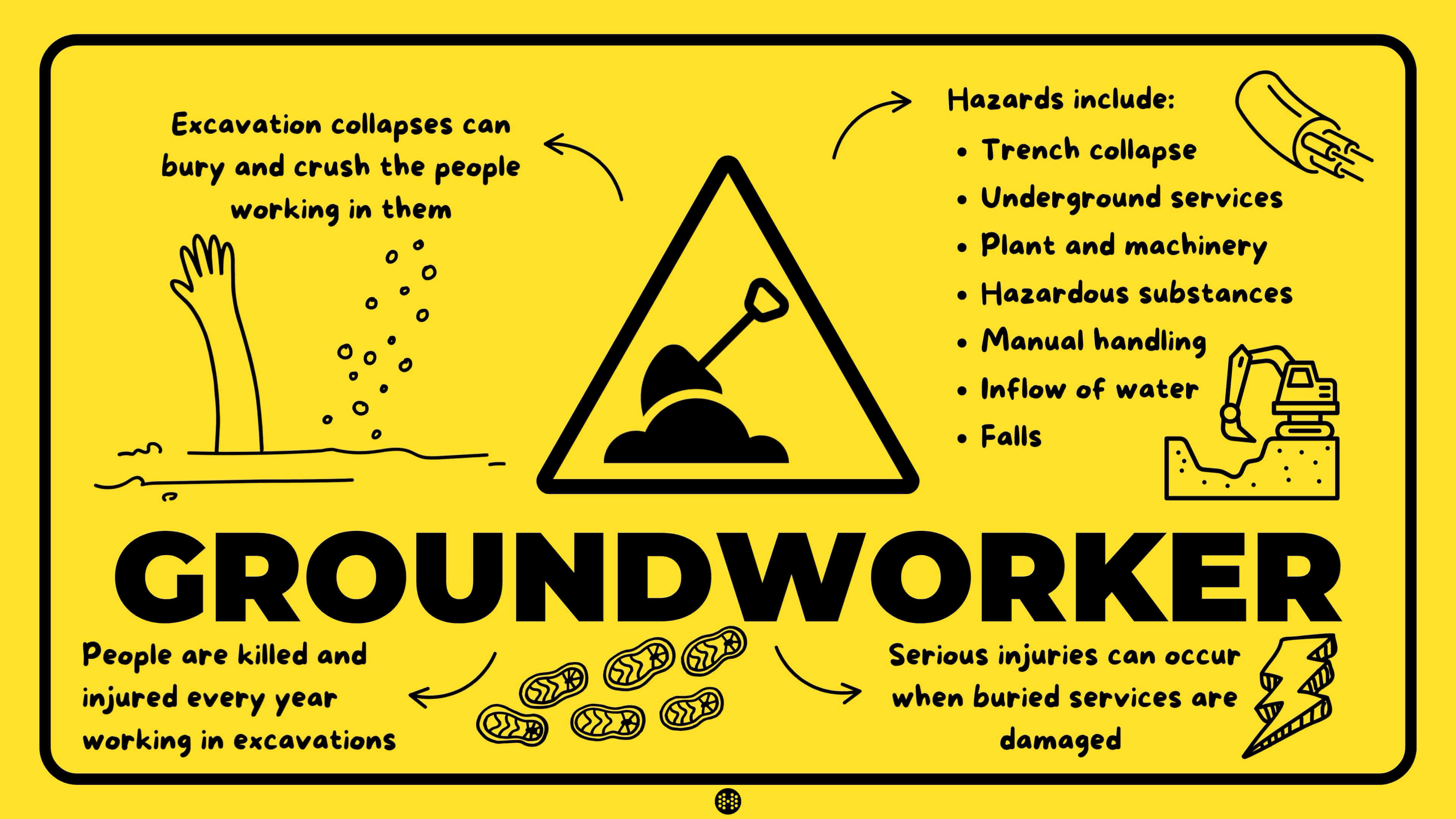 dangerous jobs groundworker infographic