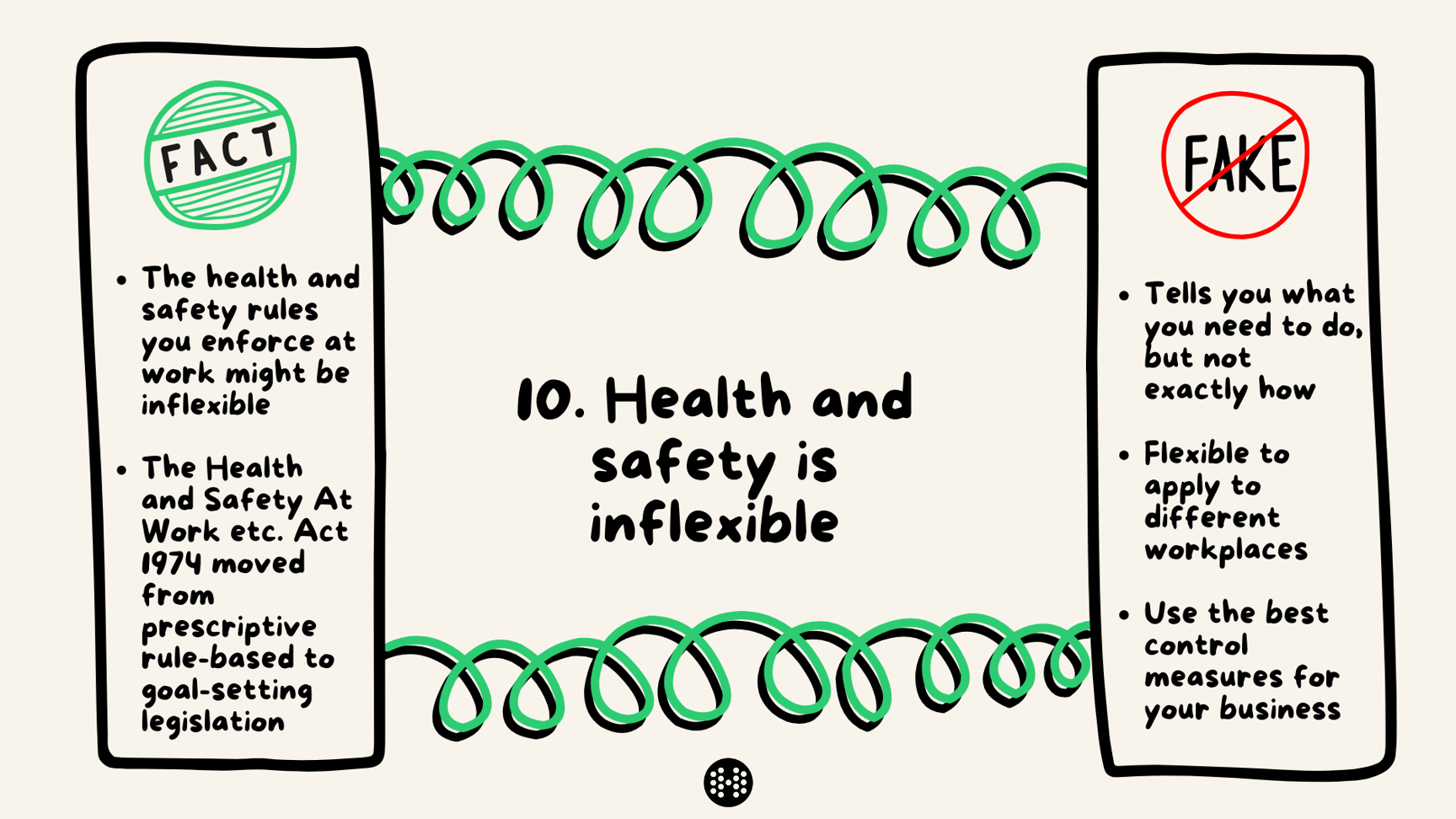 health and safety myth graphic 10