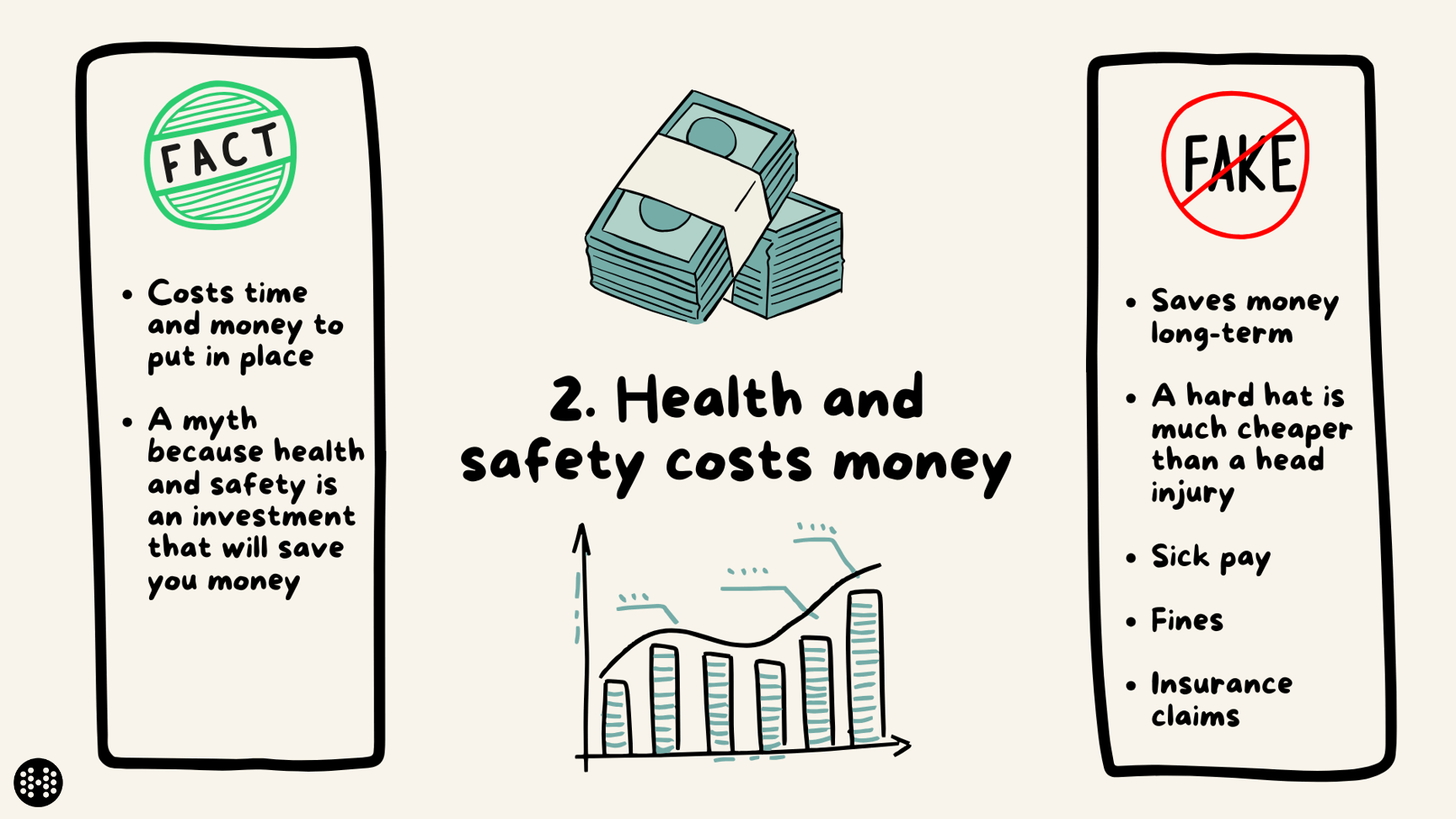 health and safety myth graphic 2