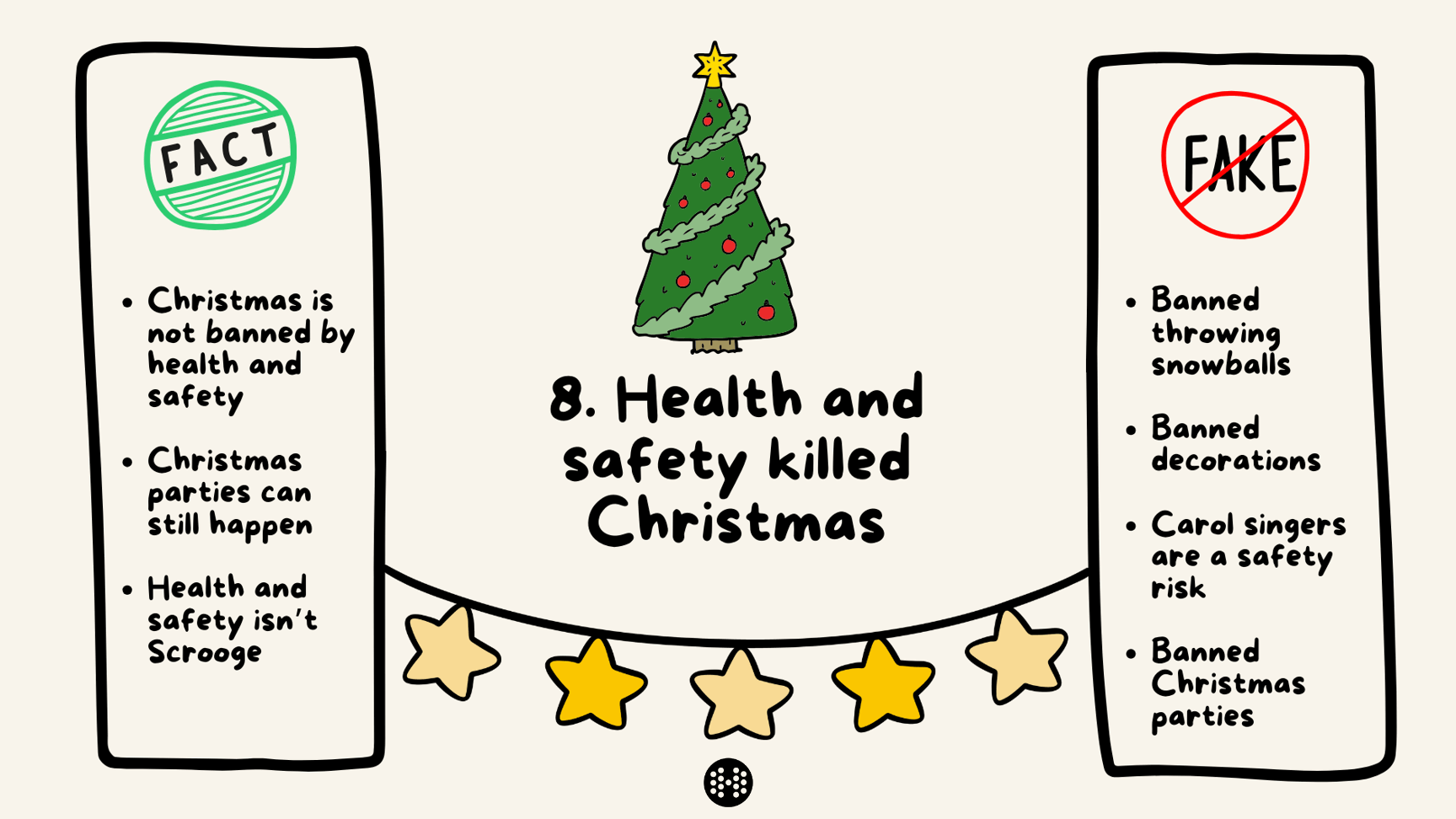 health and safety myth graphic 8