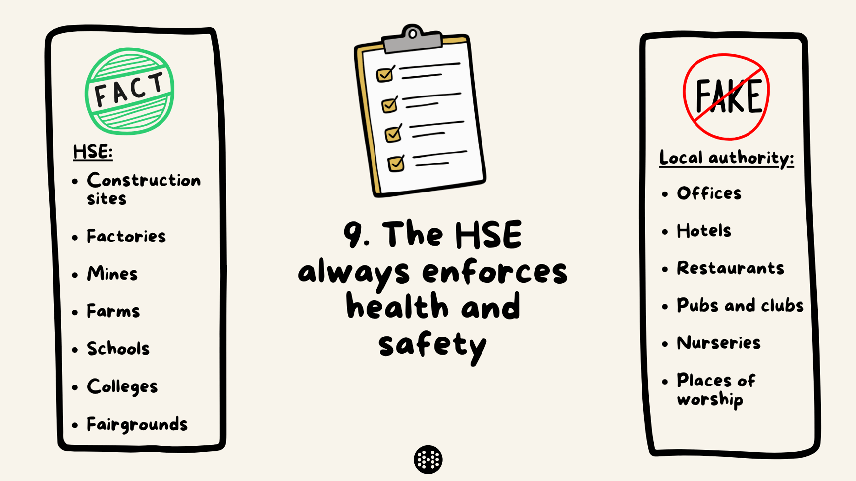 health and safety myth graphic 9