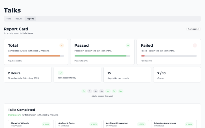 haspod talks report card