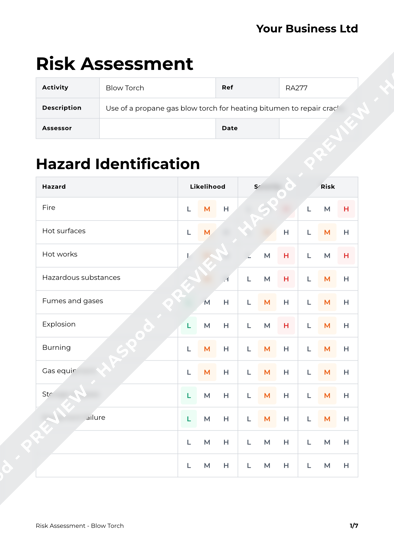 Risk Assessment Blow Torch image 1
