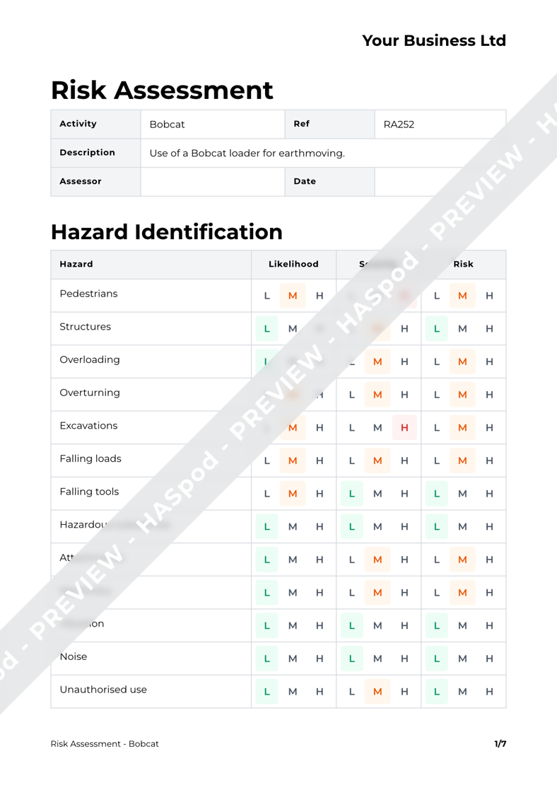 Bobcat Risk Assessment Template HASpod
