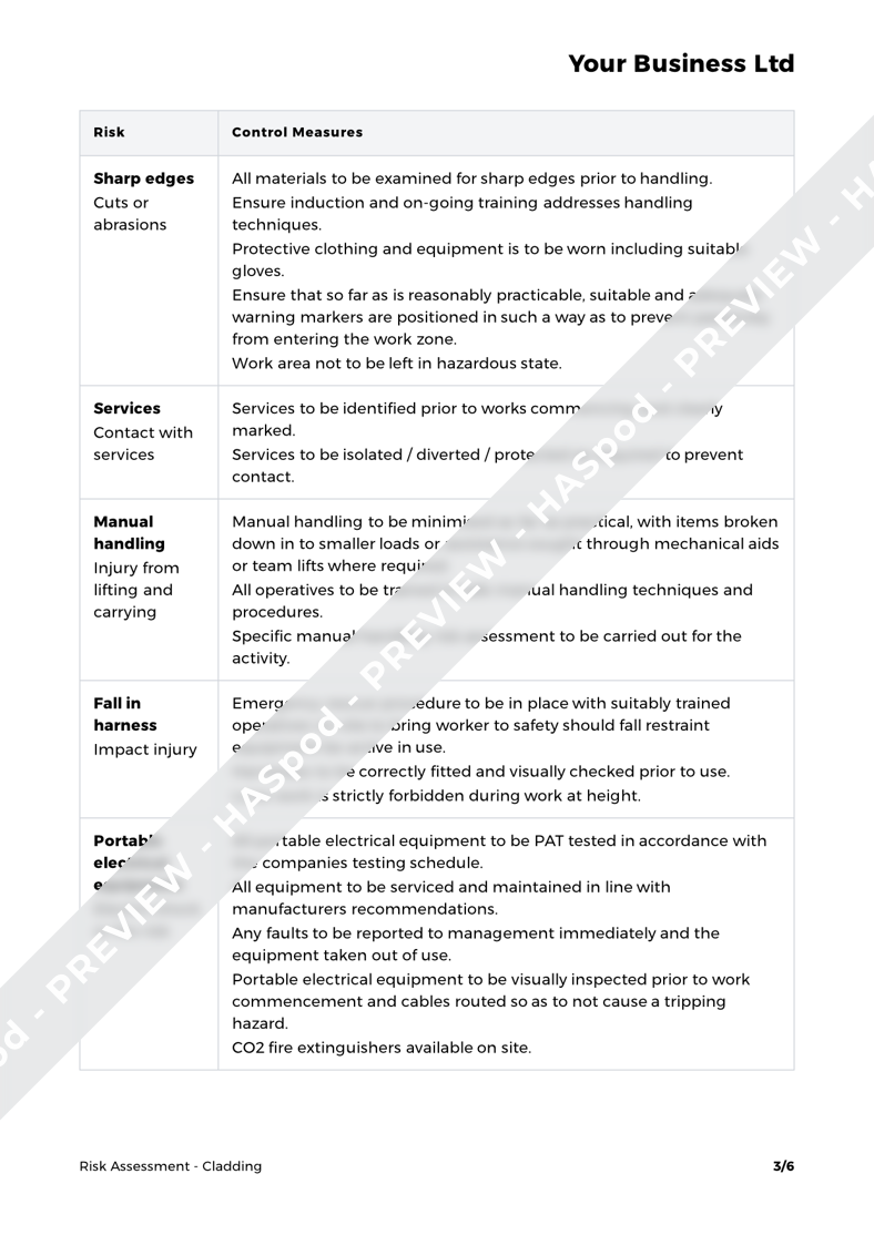 Cladding Risk Assessment Template - HASpod