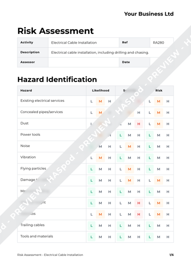 Risk Assessment Electrical Cable Installation image 1