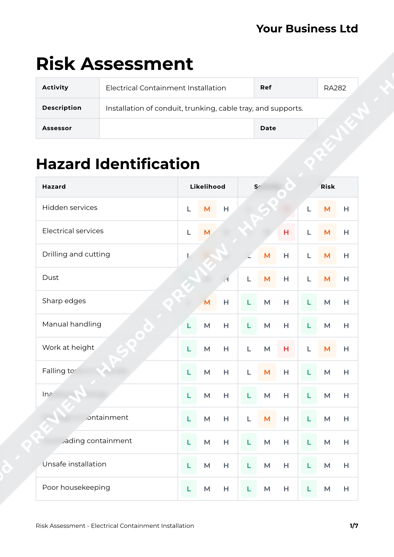 Risk Assessment Electrical Containment Installation image 1