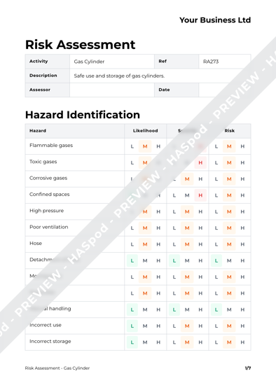 Risk Assessment Gas Cylinder image 1