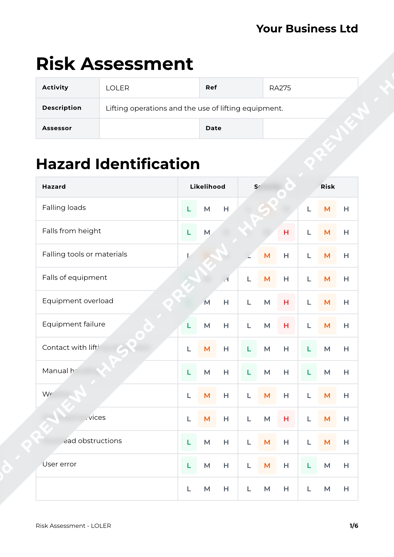 Risk Assessment LOLER image 1