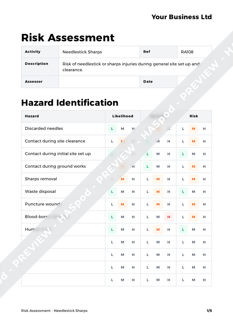 Needlestick Sharps Risk Assessment Template HASpod