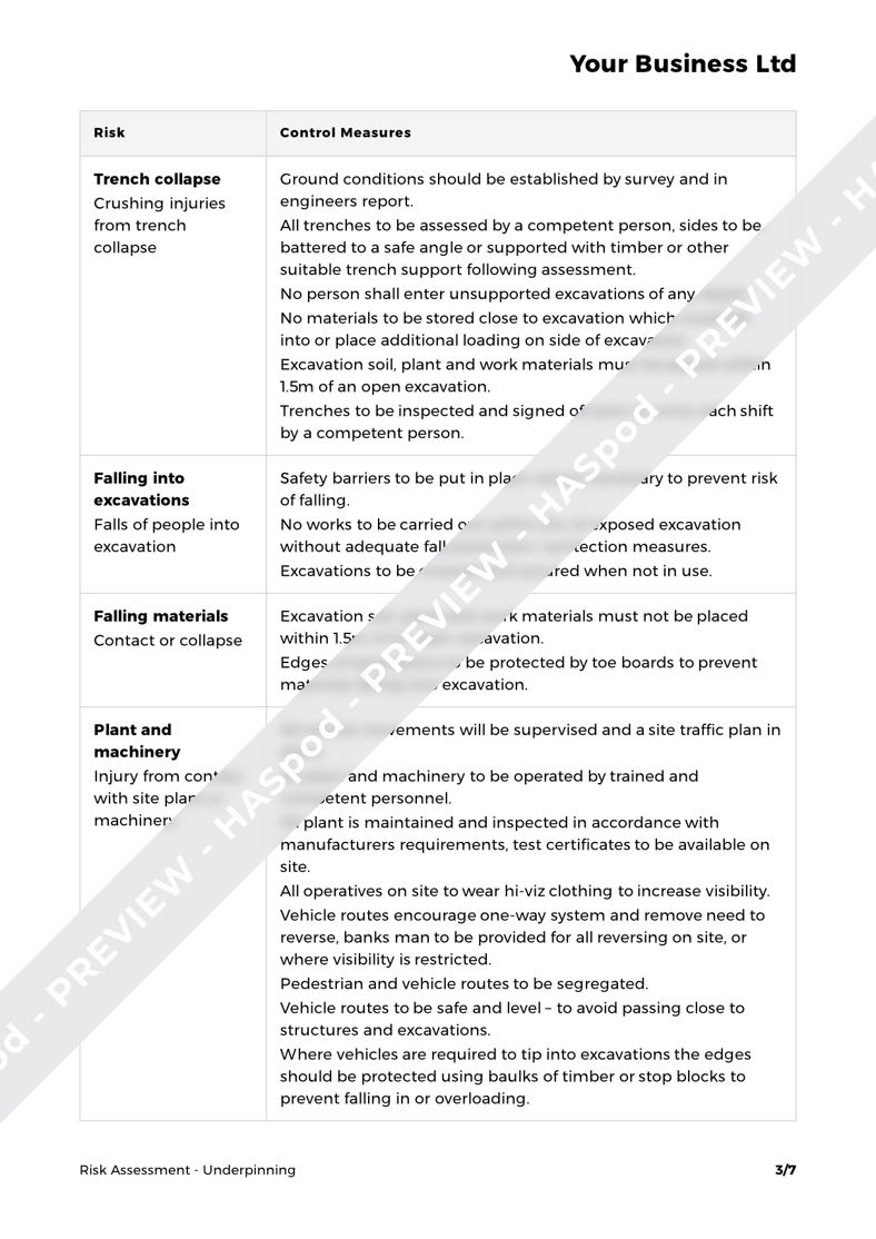 Underpinning Risk Assessment Template HASpod
